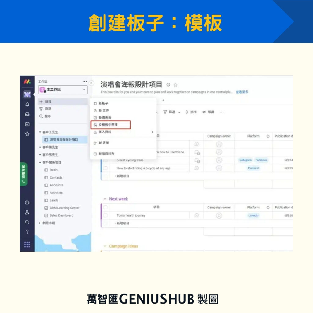 創建板子：模板