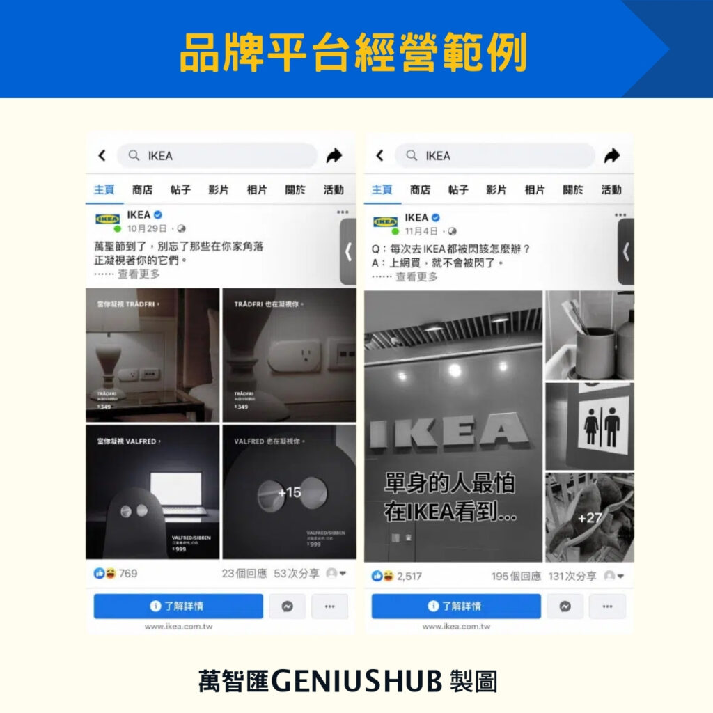 品牌平台經營範例