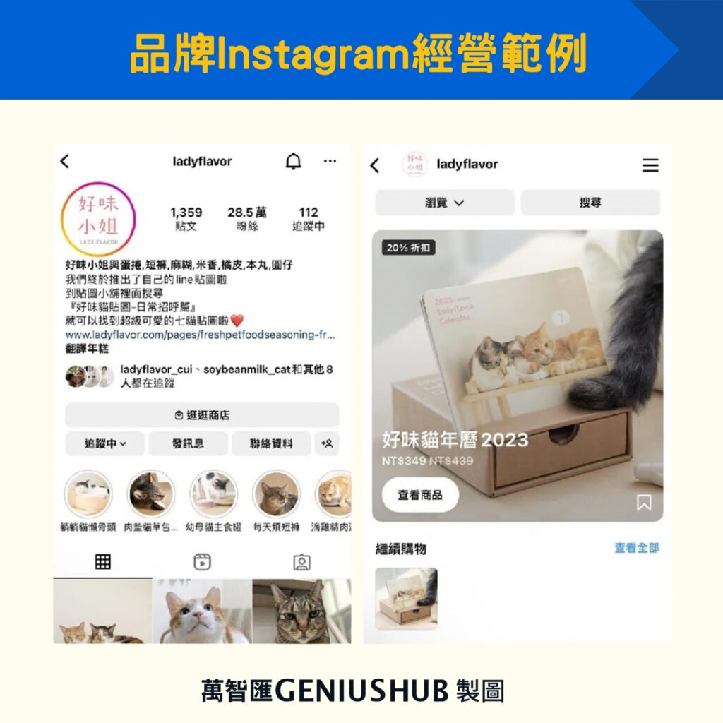品牌Instagram經營範例2