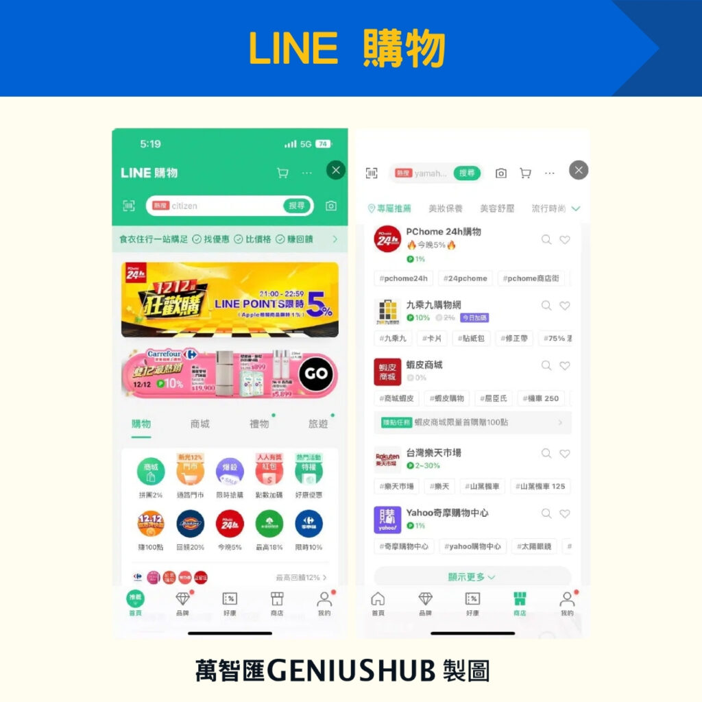 LINE 購物