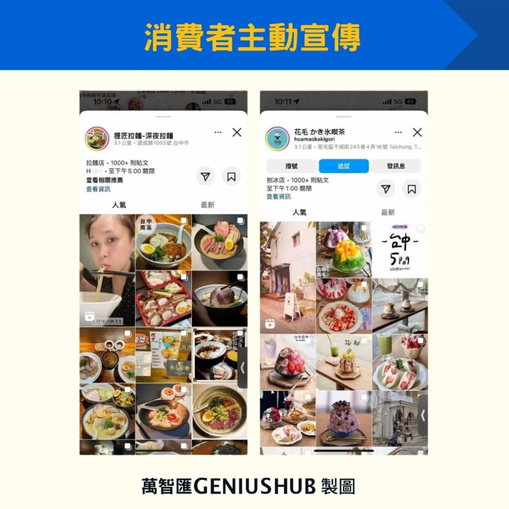 消費者主動宣傳