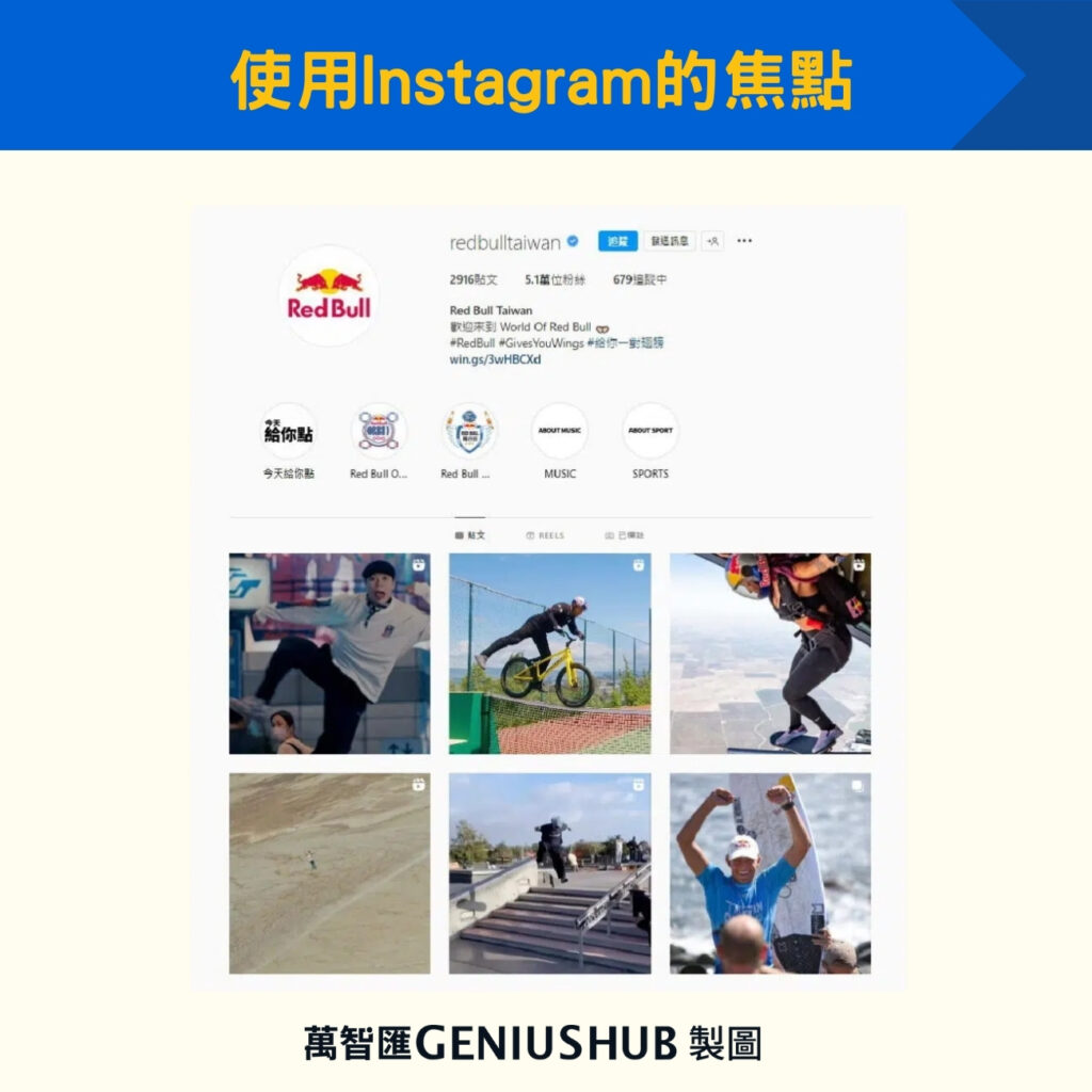 使用Instagram的焦點