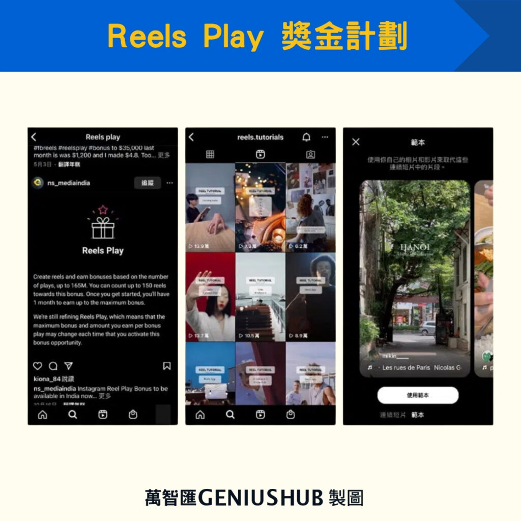 Reels Play 獎金計劃
