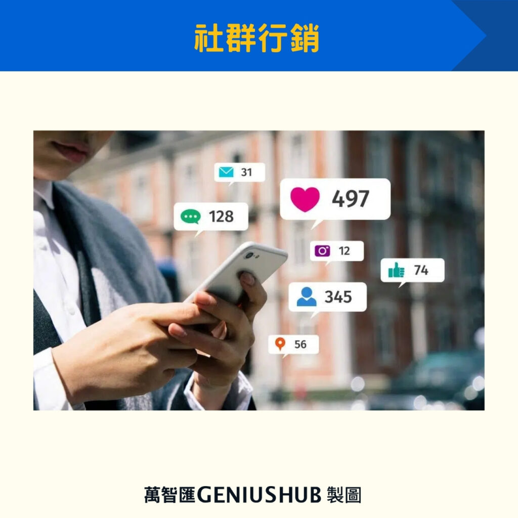 社群行銷