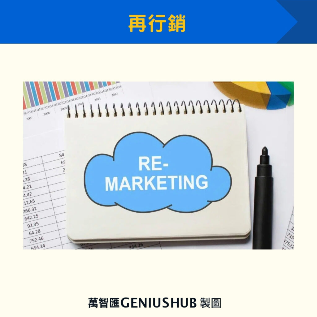 再行銷
