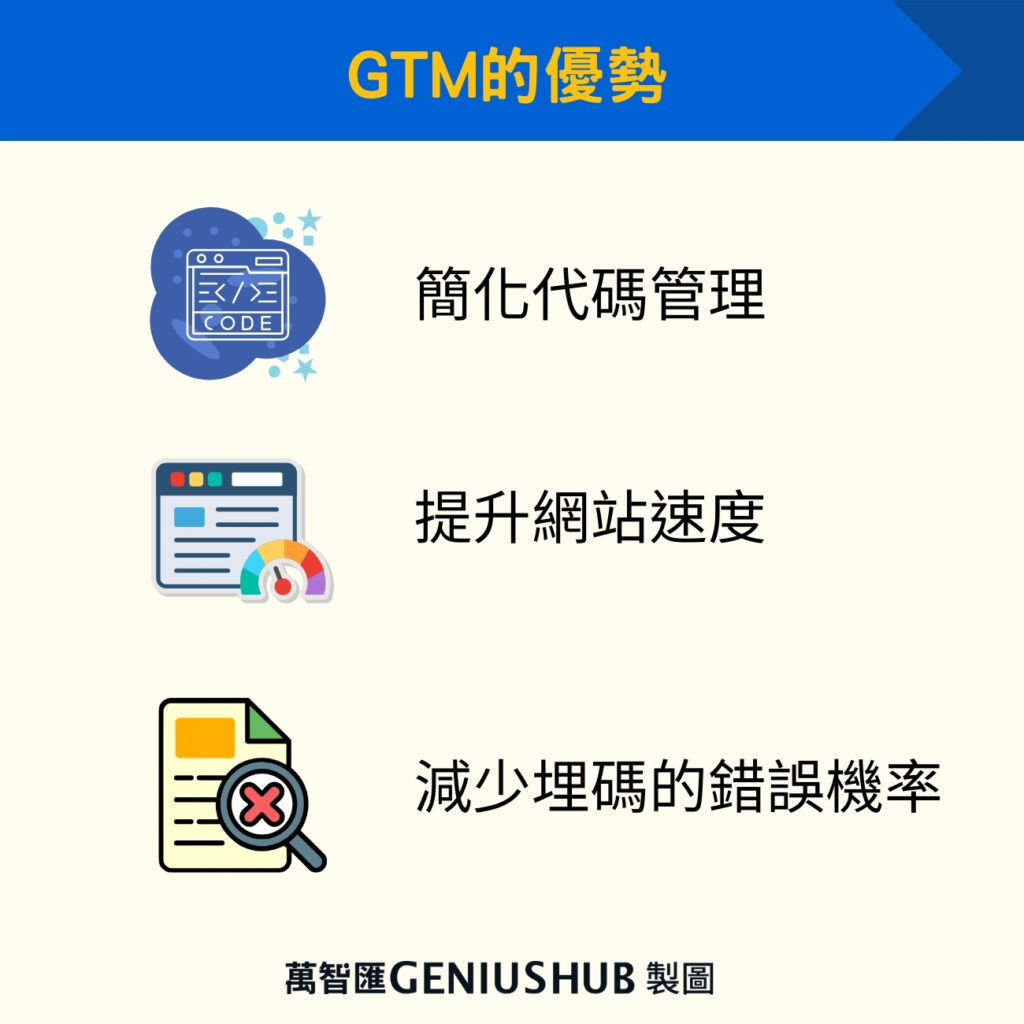 GTM的優勢