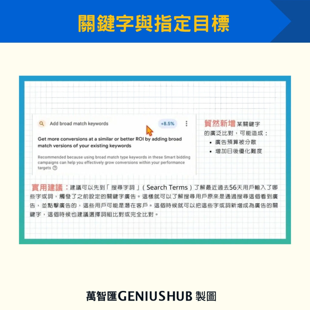 關鍵字與指定目標