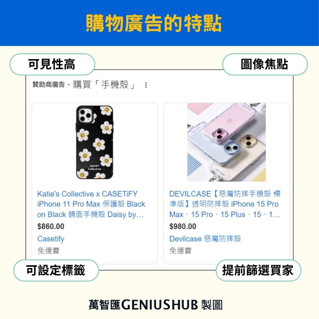 shopping ads vs search ads