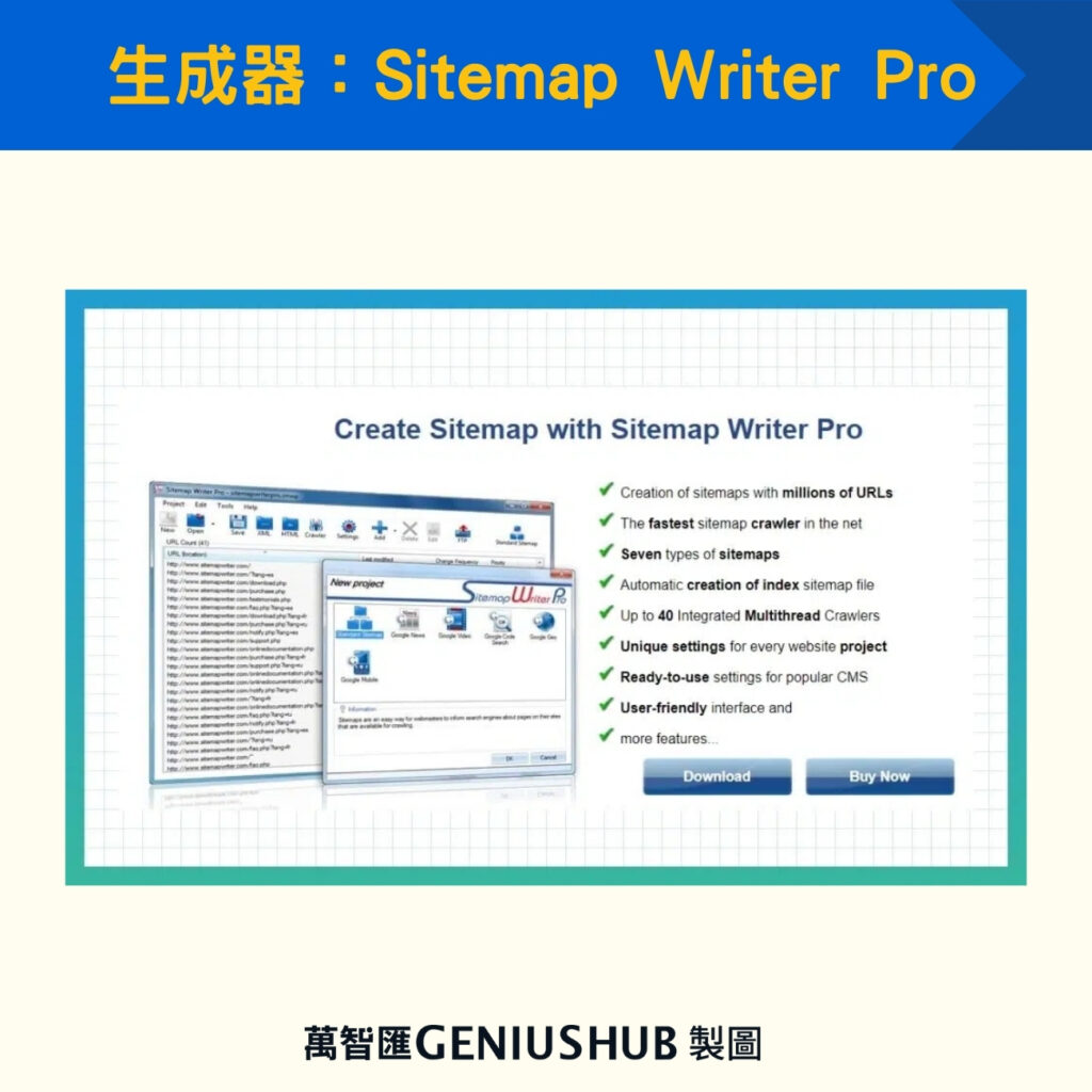 生成器：Sitemap Writer Pro
