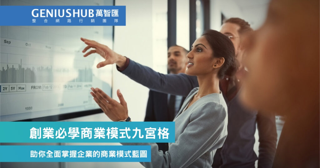 創業必學商業模式九宮格