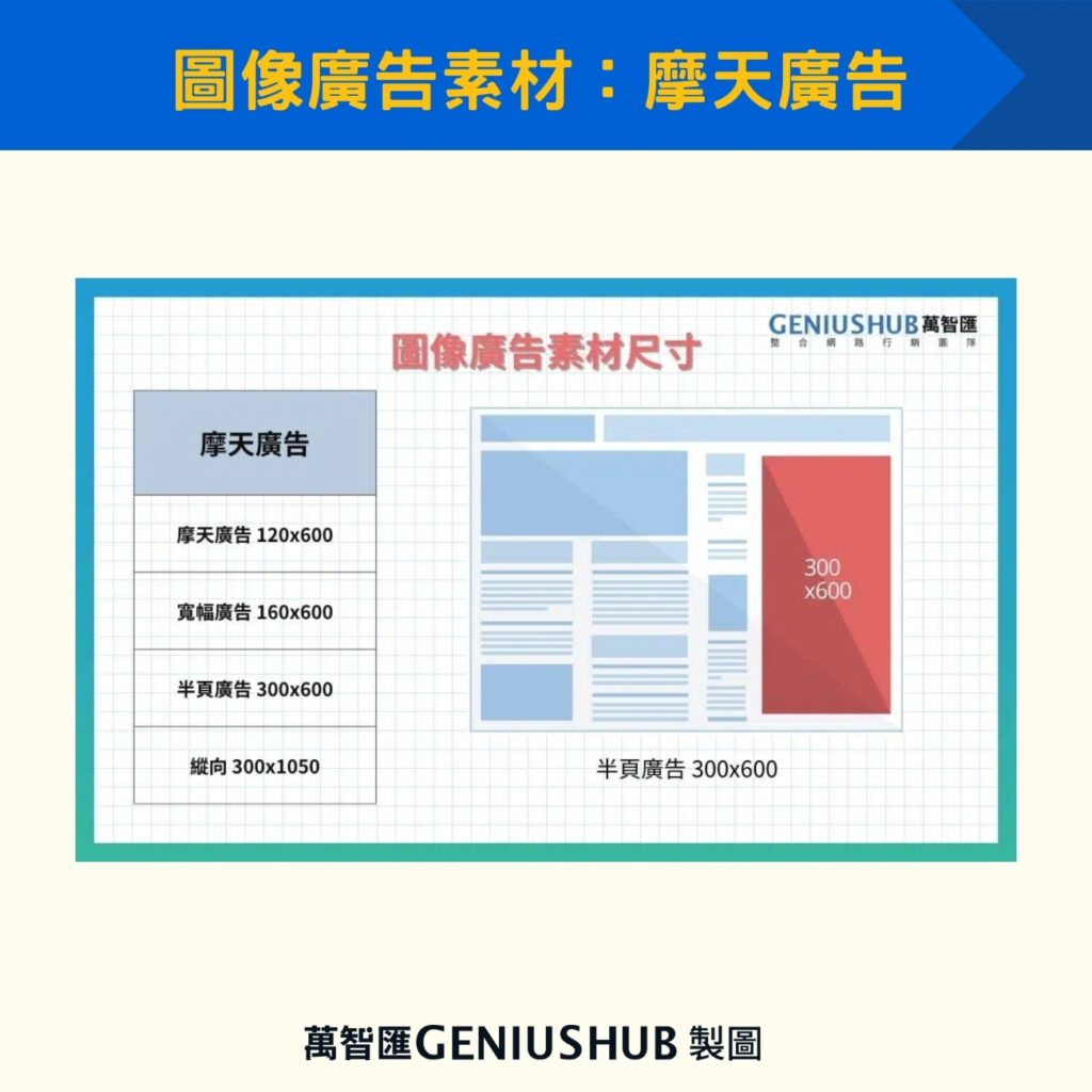 圖像廣告素材:摩天廣告