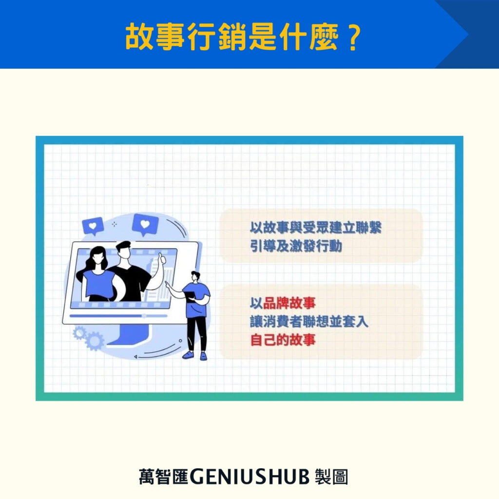 故事行銷是什麼？