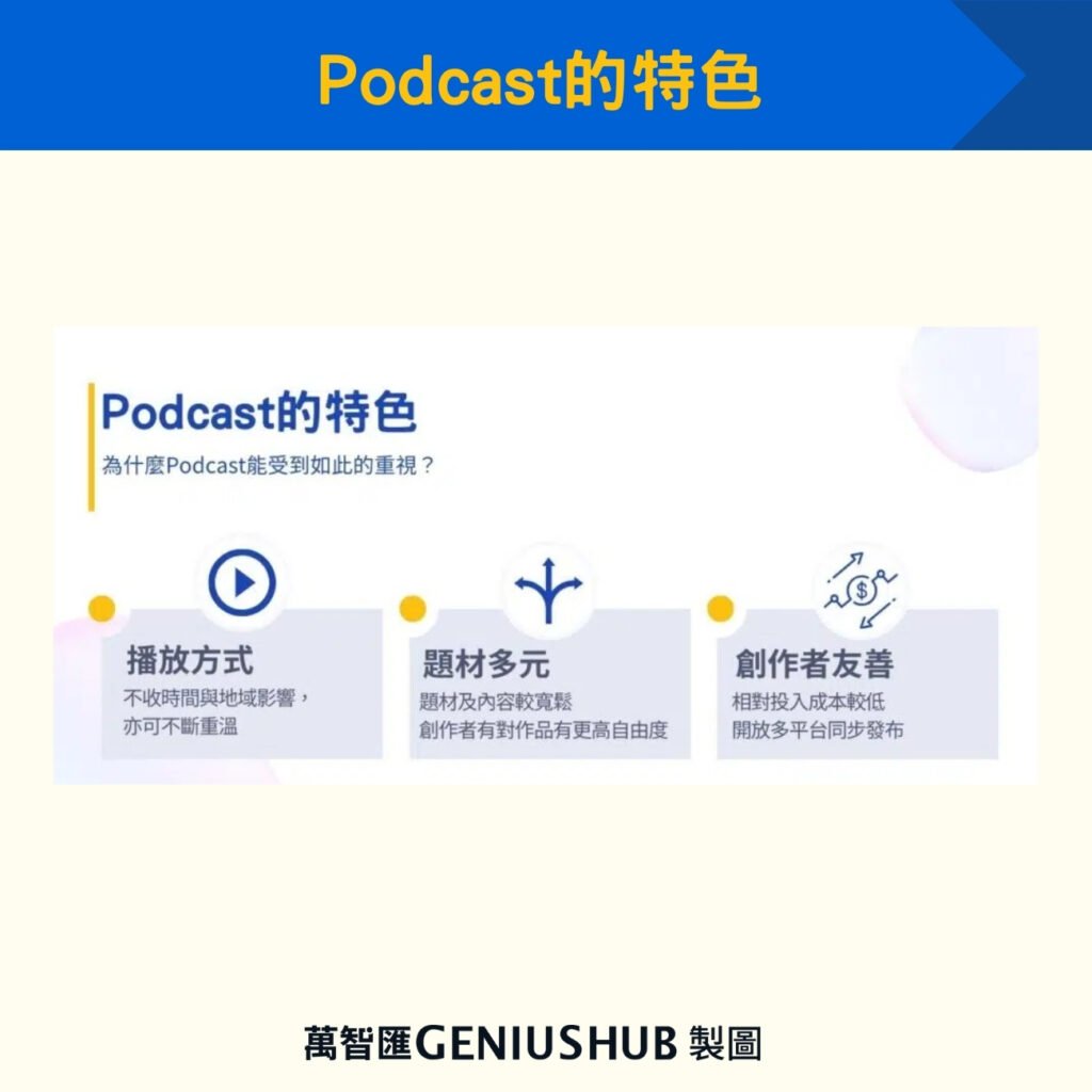 Podcast的特色