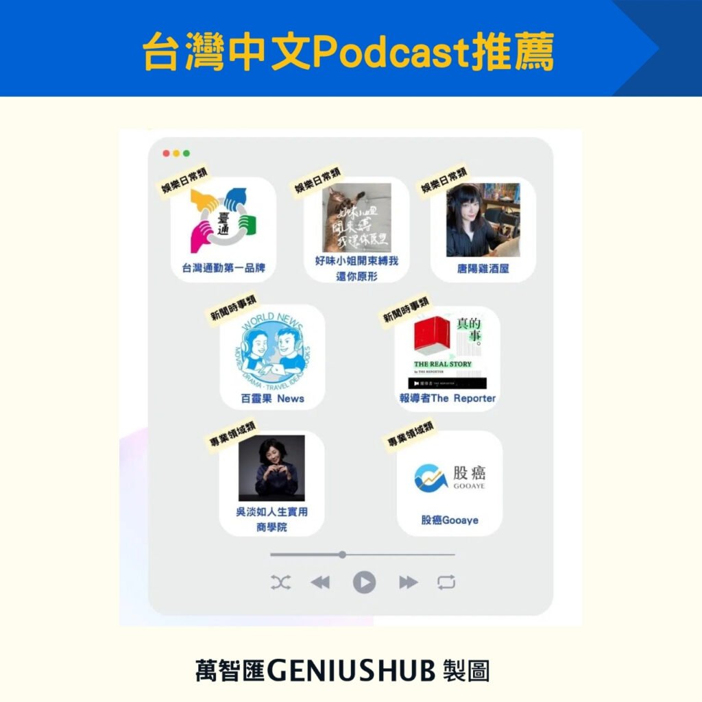 台灣中文Podcast推薦