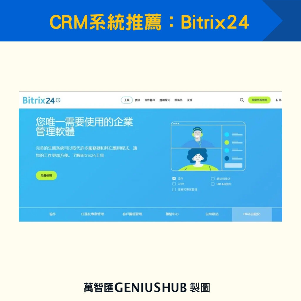 CRM系統推薦：Bitrix24