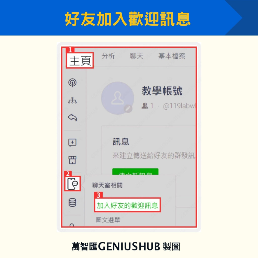 好友加入歡迎訊息