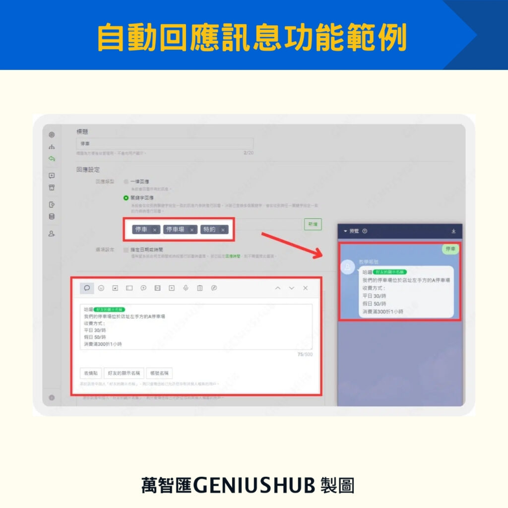 自動回應訊息功能範例