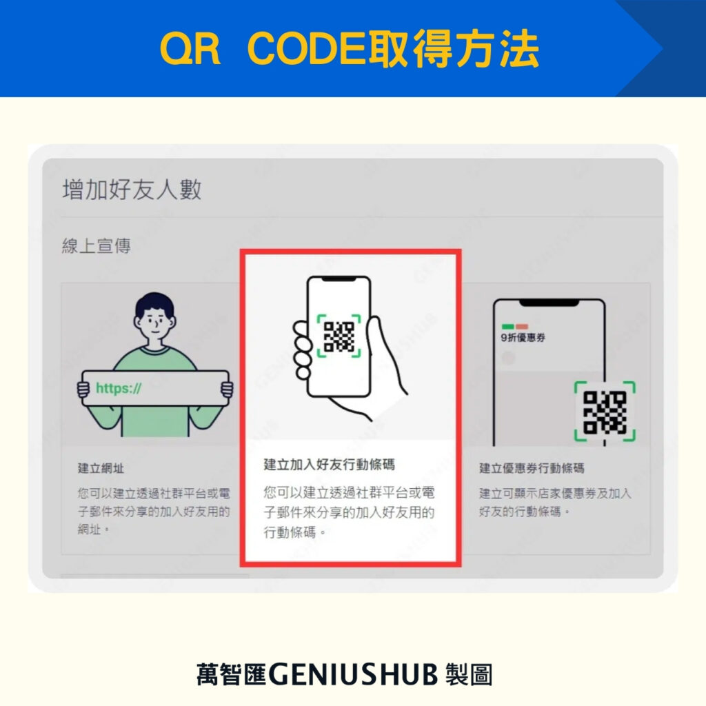 QR CODE取得方法