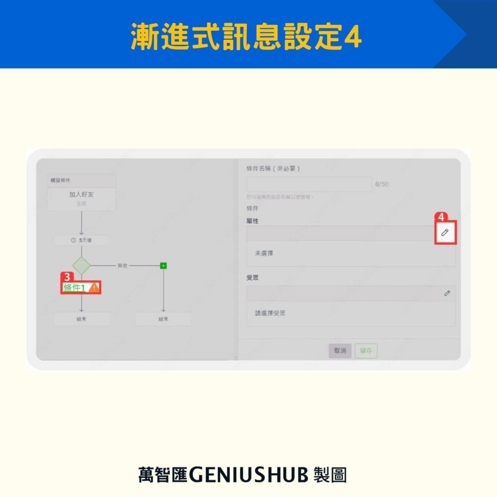 漸進式訊息設定4