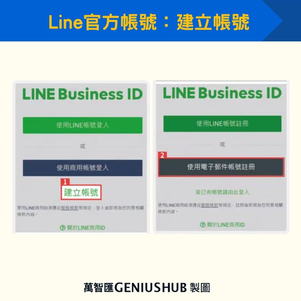 Line官方帳號：建立帳號