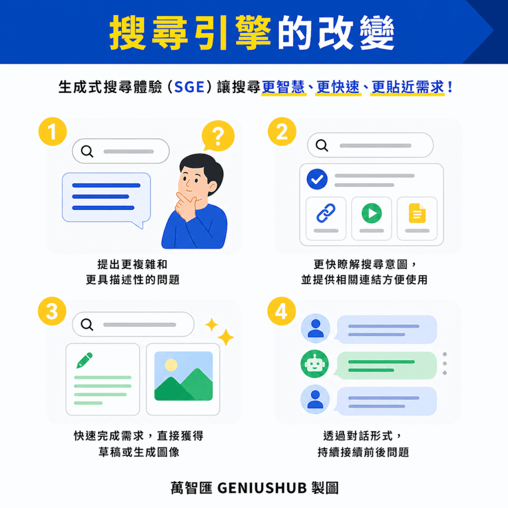 建議5：適應AI和機器學習的改變