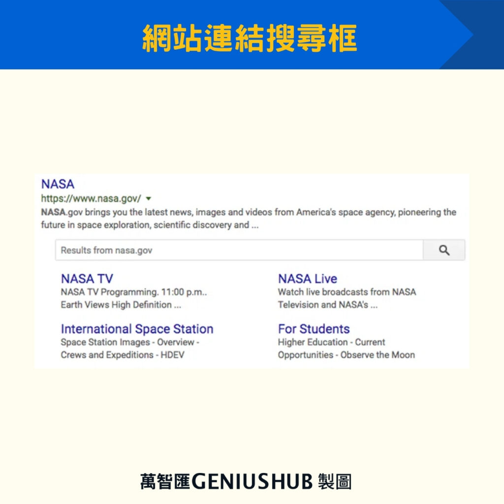 網站連結搜尋框