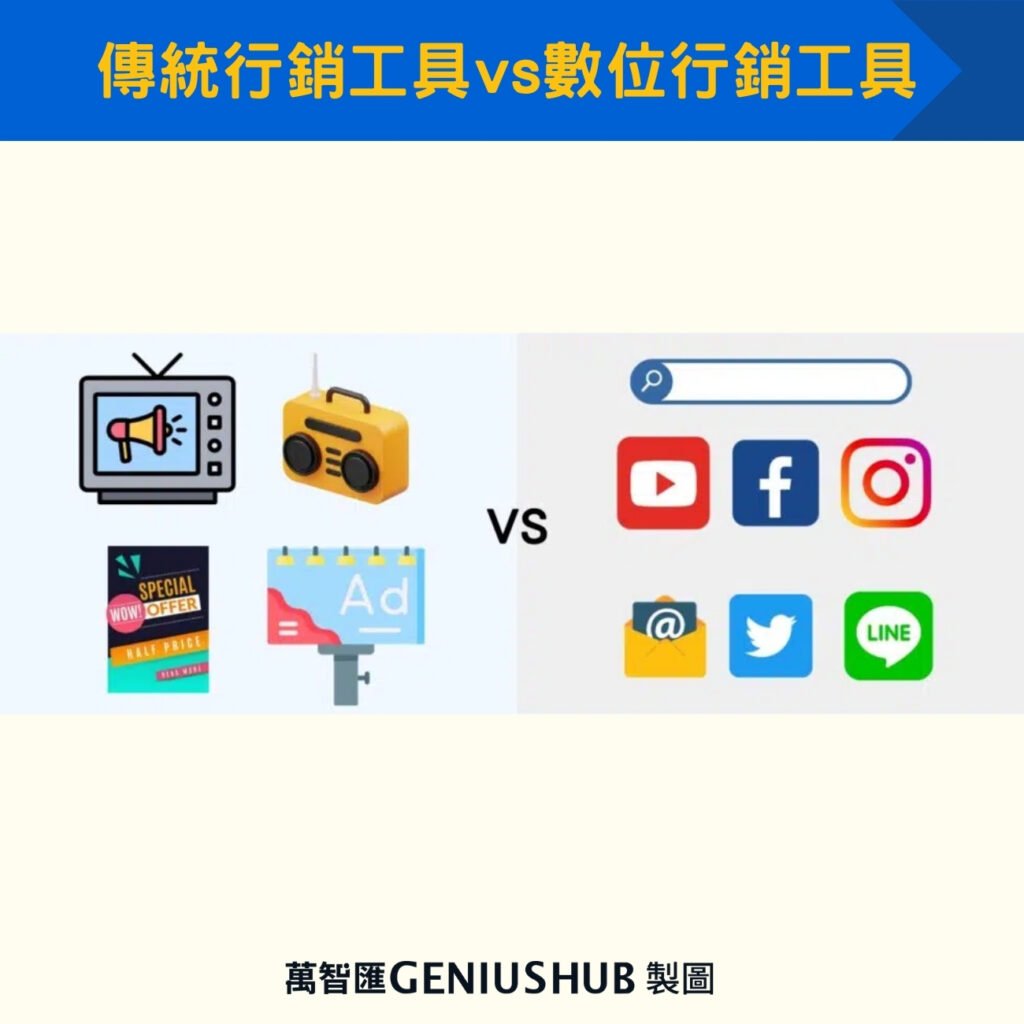 傳統行銷工具vs數位行銷工具