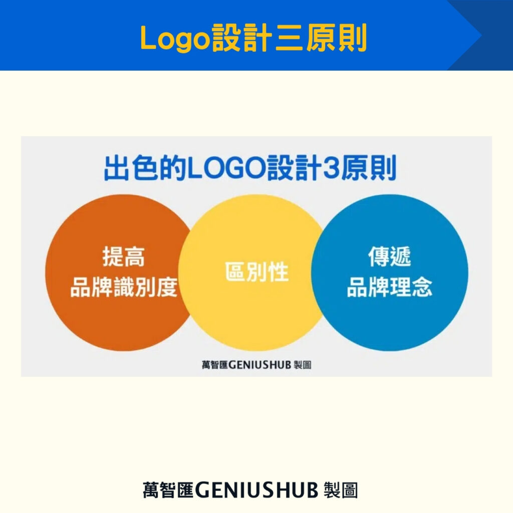 Logo設計三原則