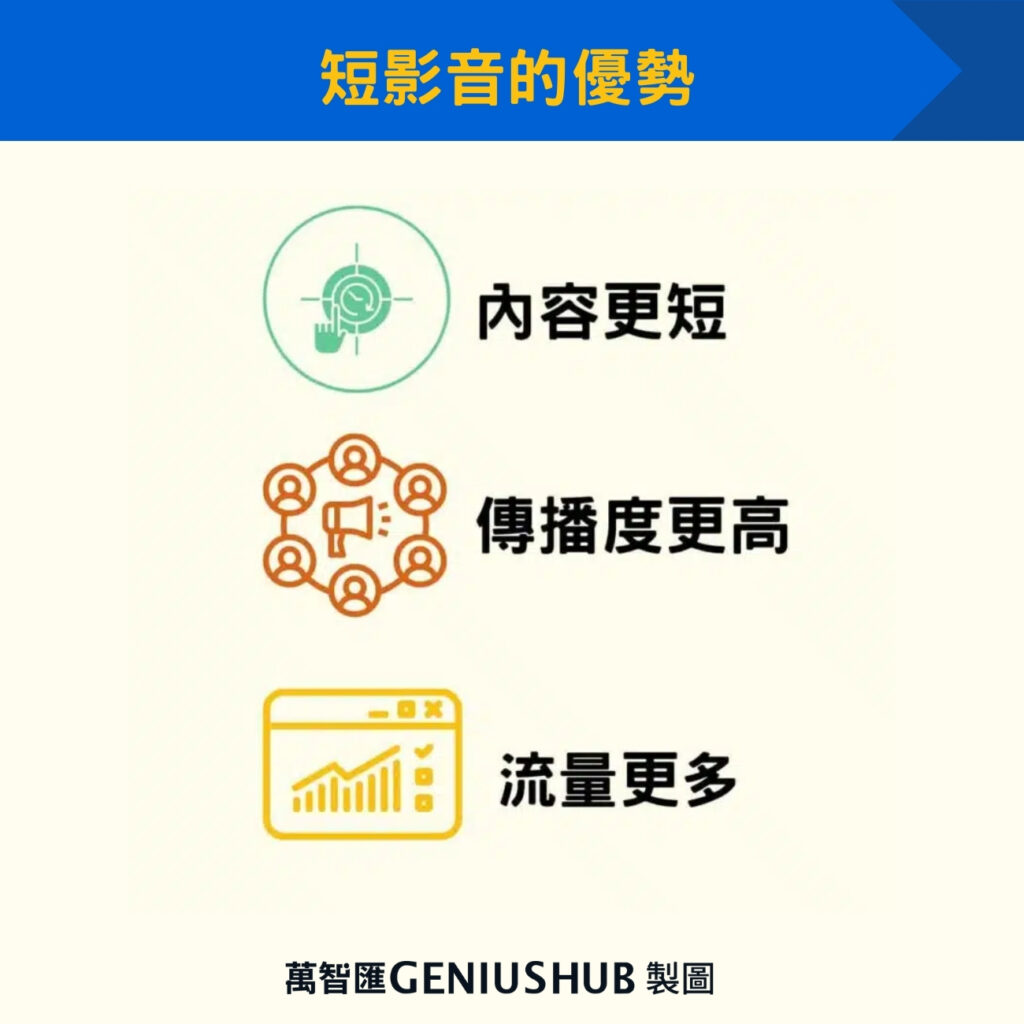 短影音的優勢