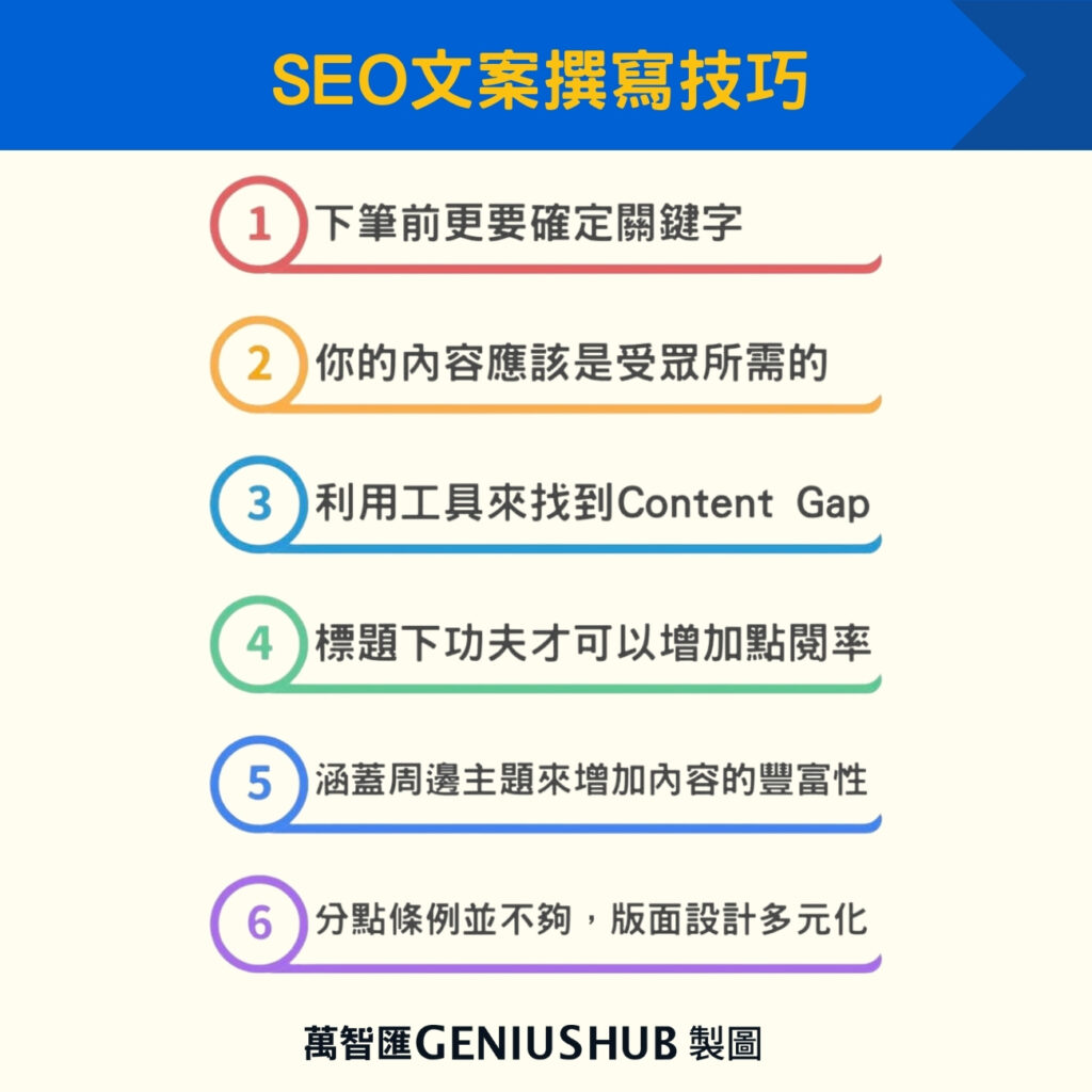 SEO文案撰寫技巧