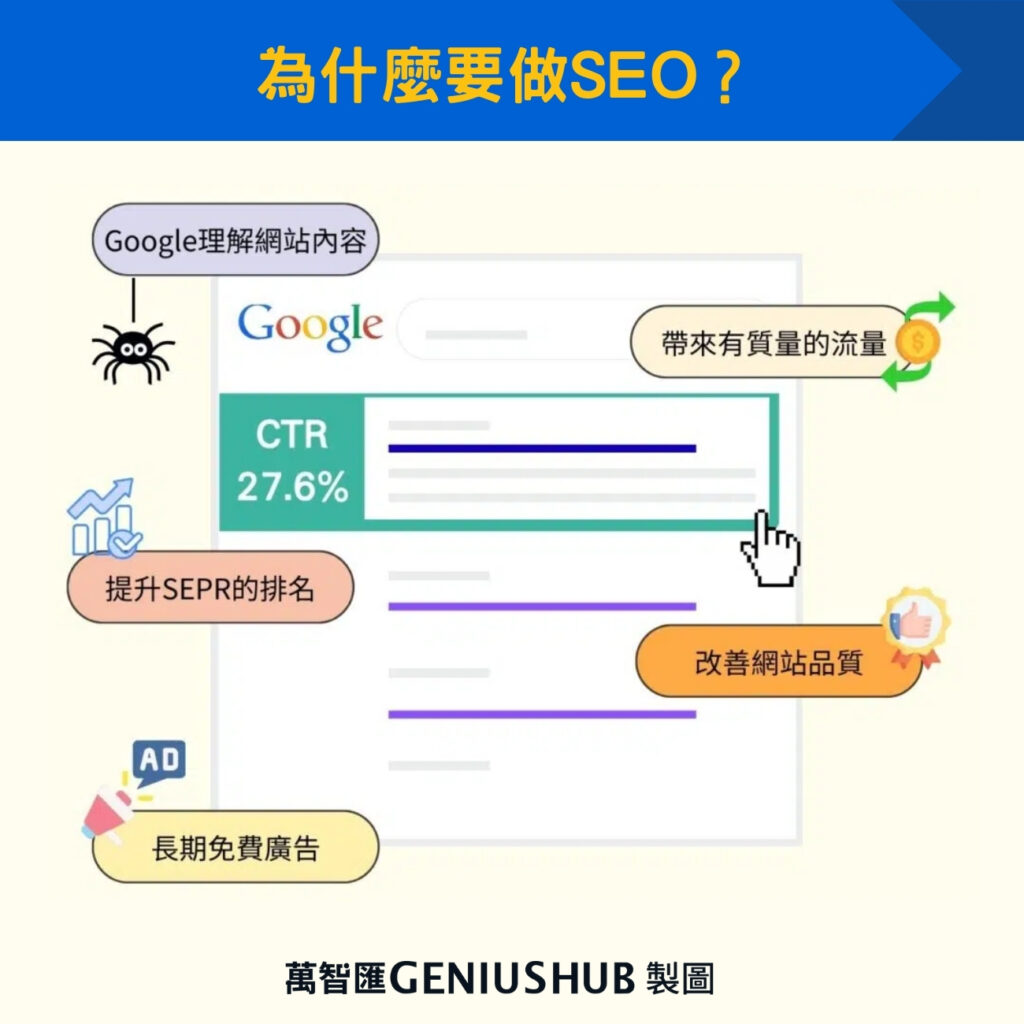 為什麼要做SEO？