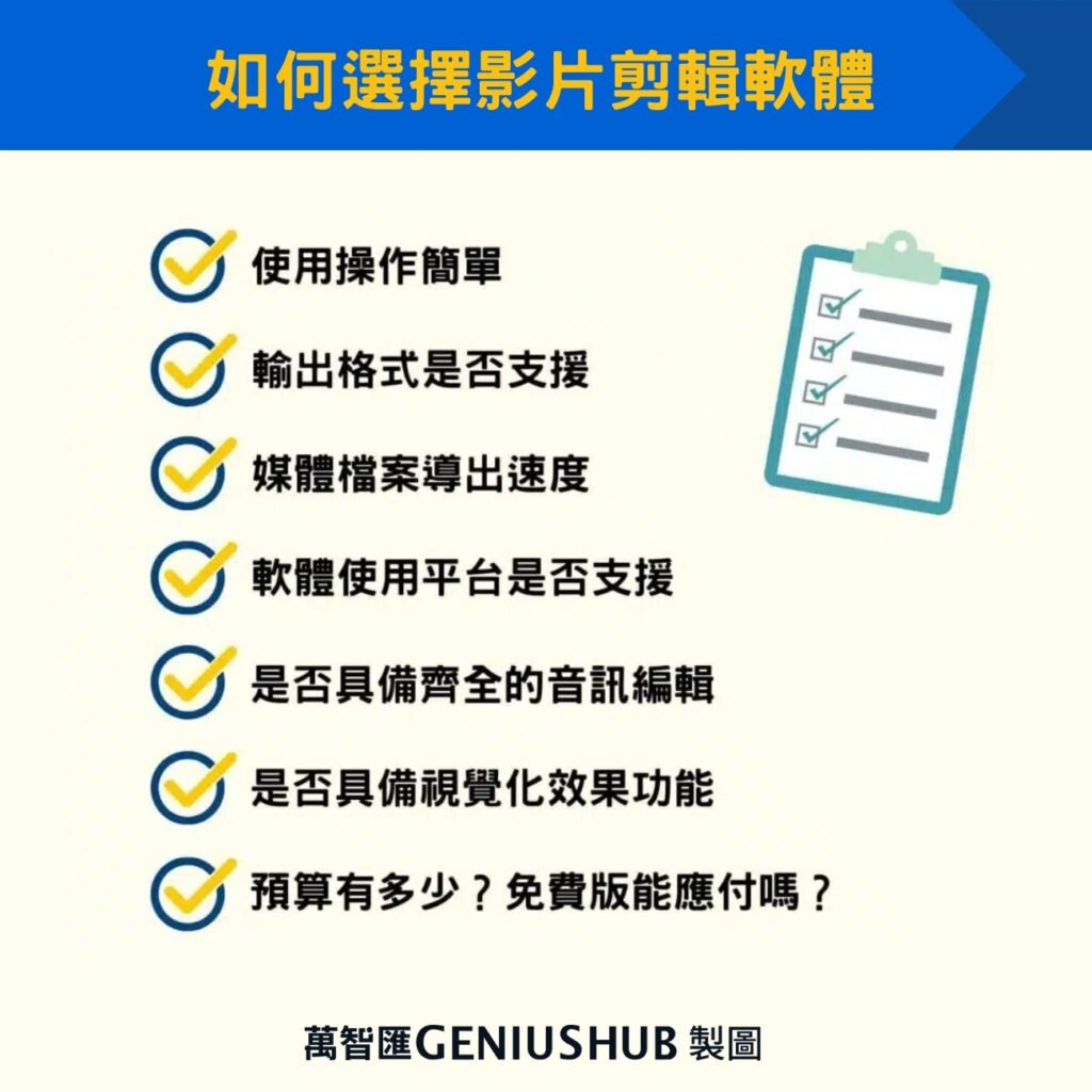 如何選擇影片剪輯軟體
