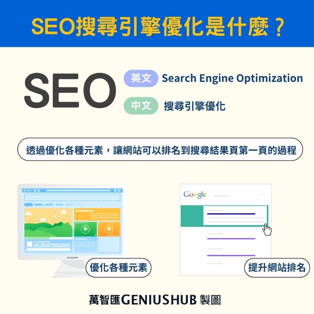 SEO 是什麼