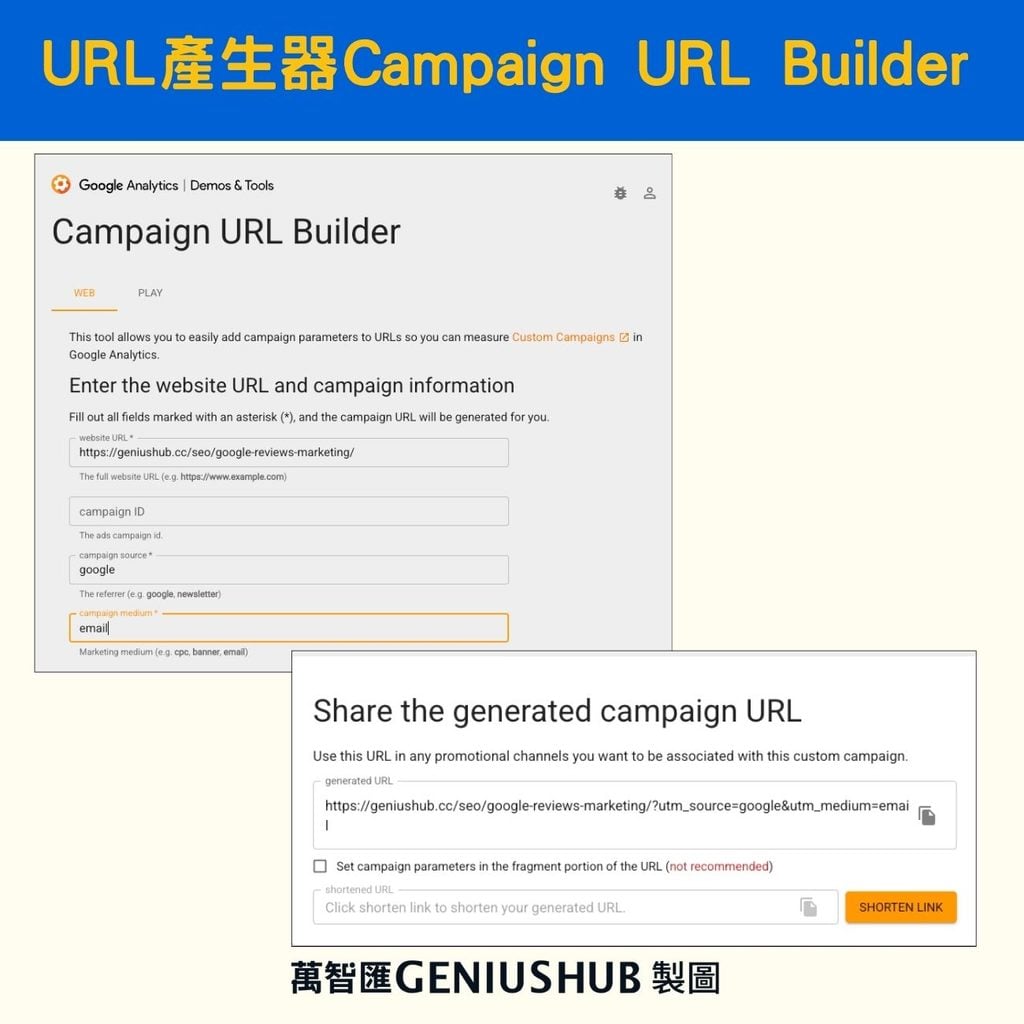 utm tracking guide