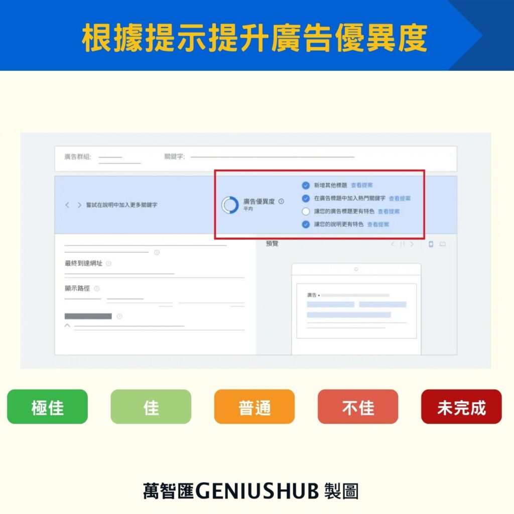 Step4：提升廣告優異度