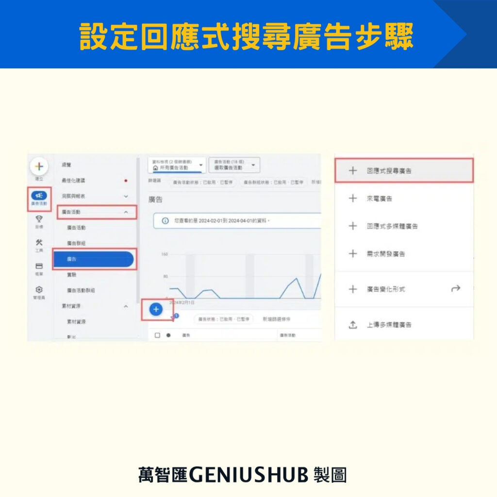 設定回應式搜尋廣告步驟