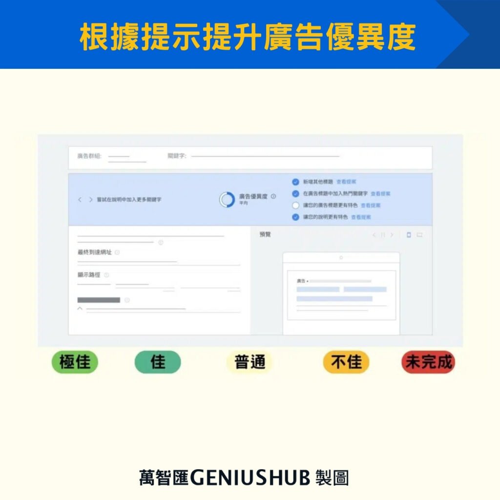 根據提示提升廣告優異度