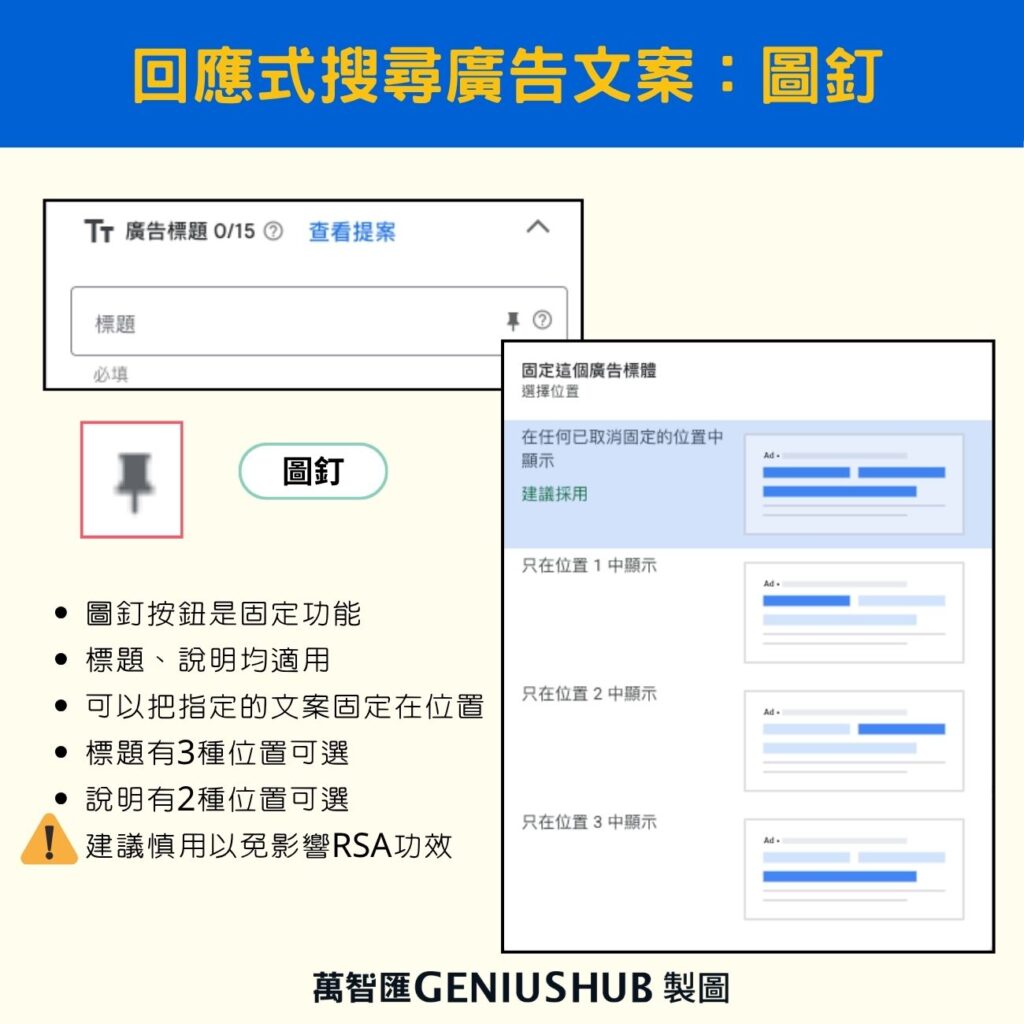 google ads responsive search ads rsa guide (1)