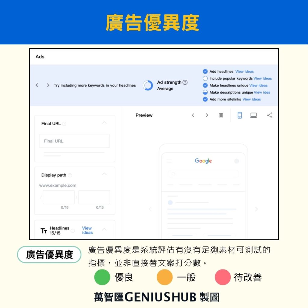 回應式搜尋廣告廣告優異度