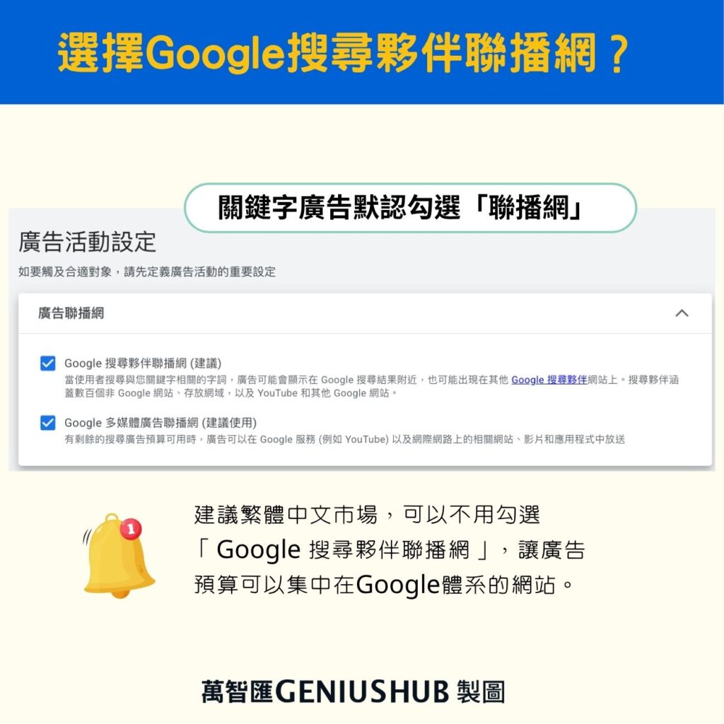 關鍵字廣告不建議勾選 Google 搜尋聯播網