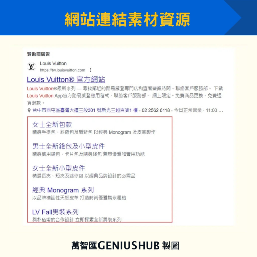 網站連結素材資源