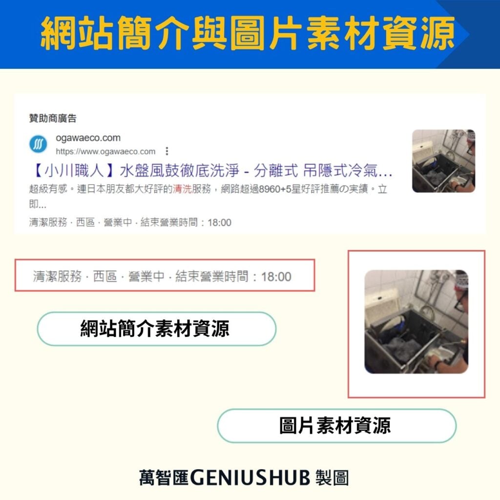image assets