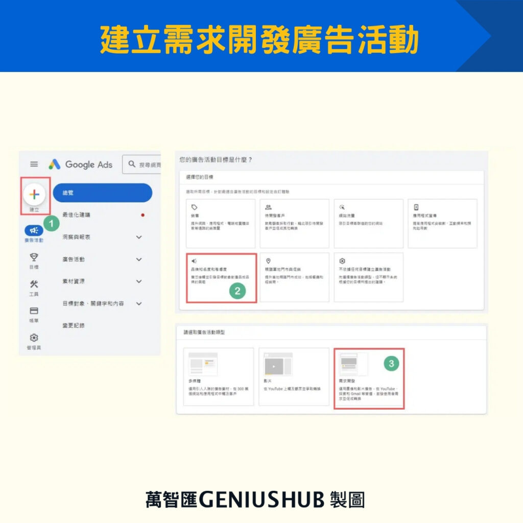 建立需求開發廣告活動
