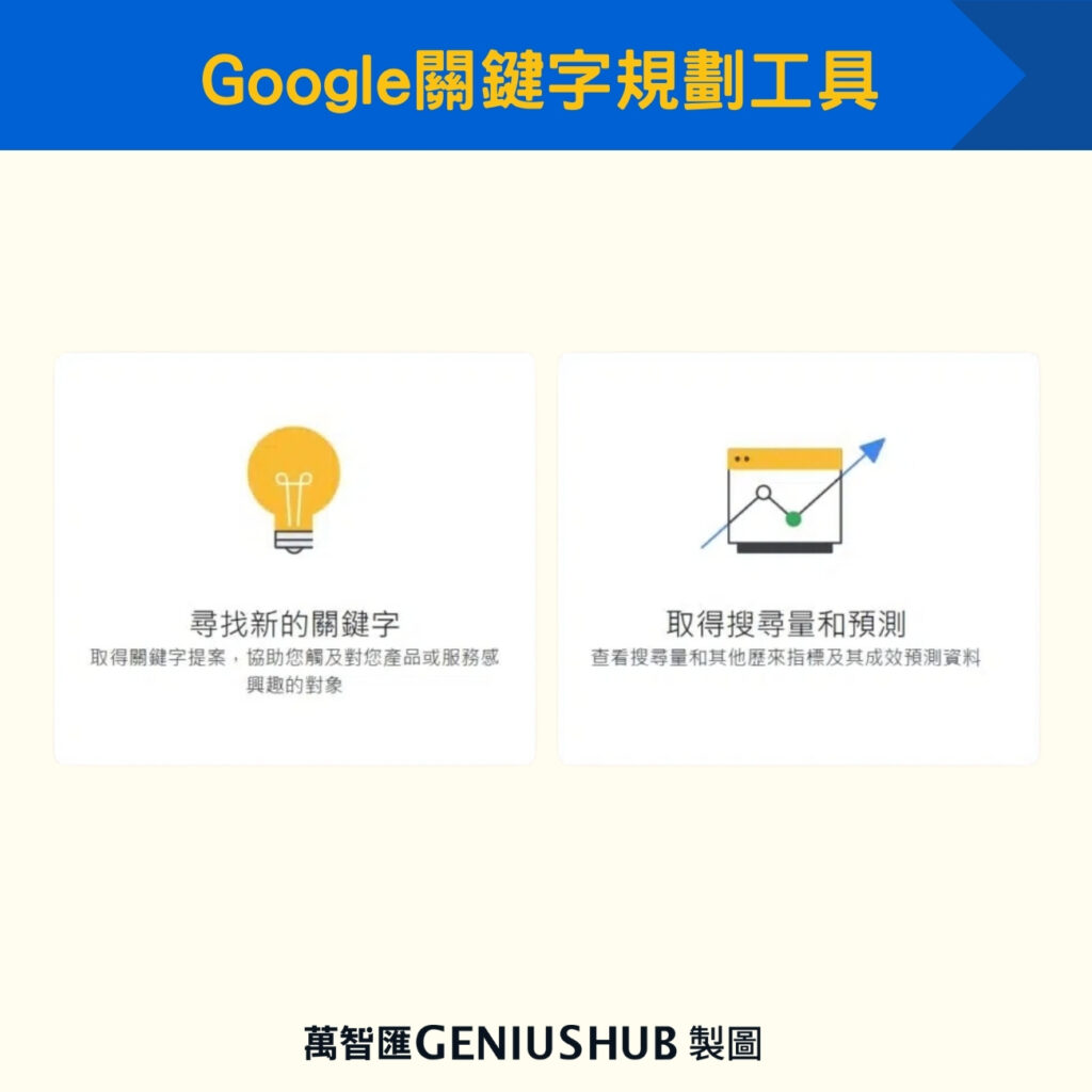 Google關鍵字規劃工具