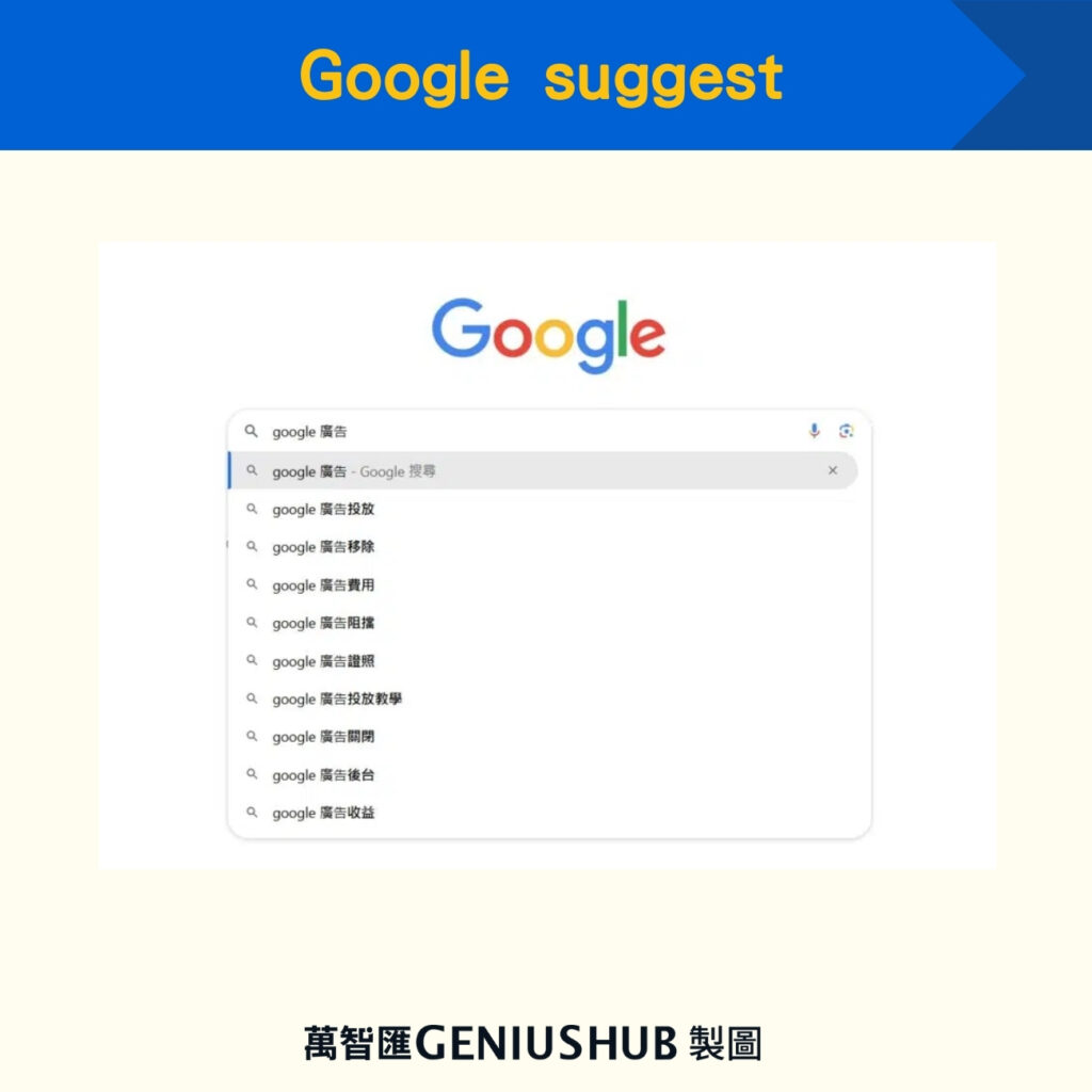 Google suggest
