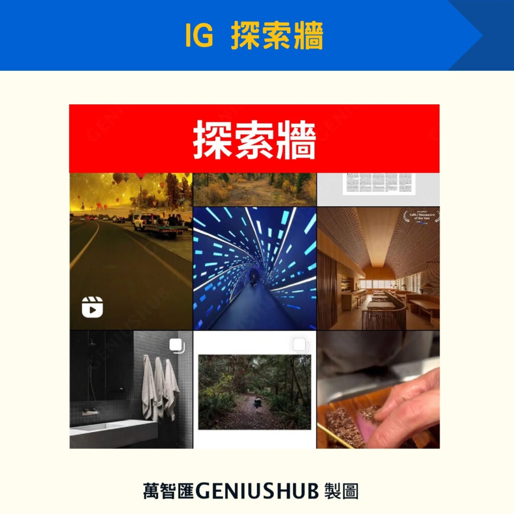 IG 探索牆