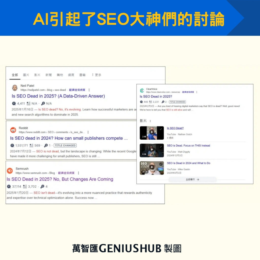 AI引起了SEO大神們的討論