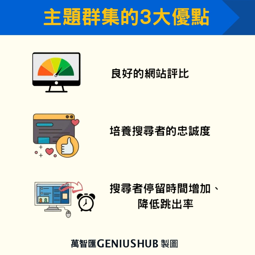 主題群集的3大優點