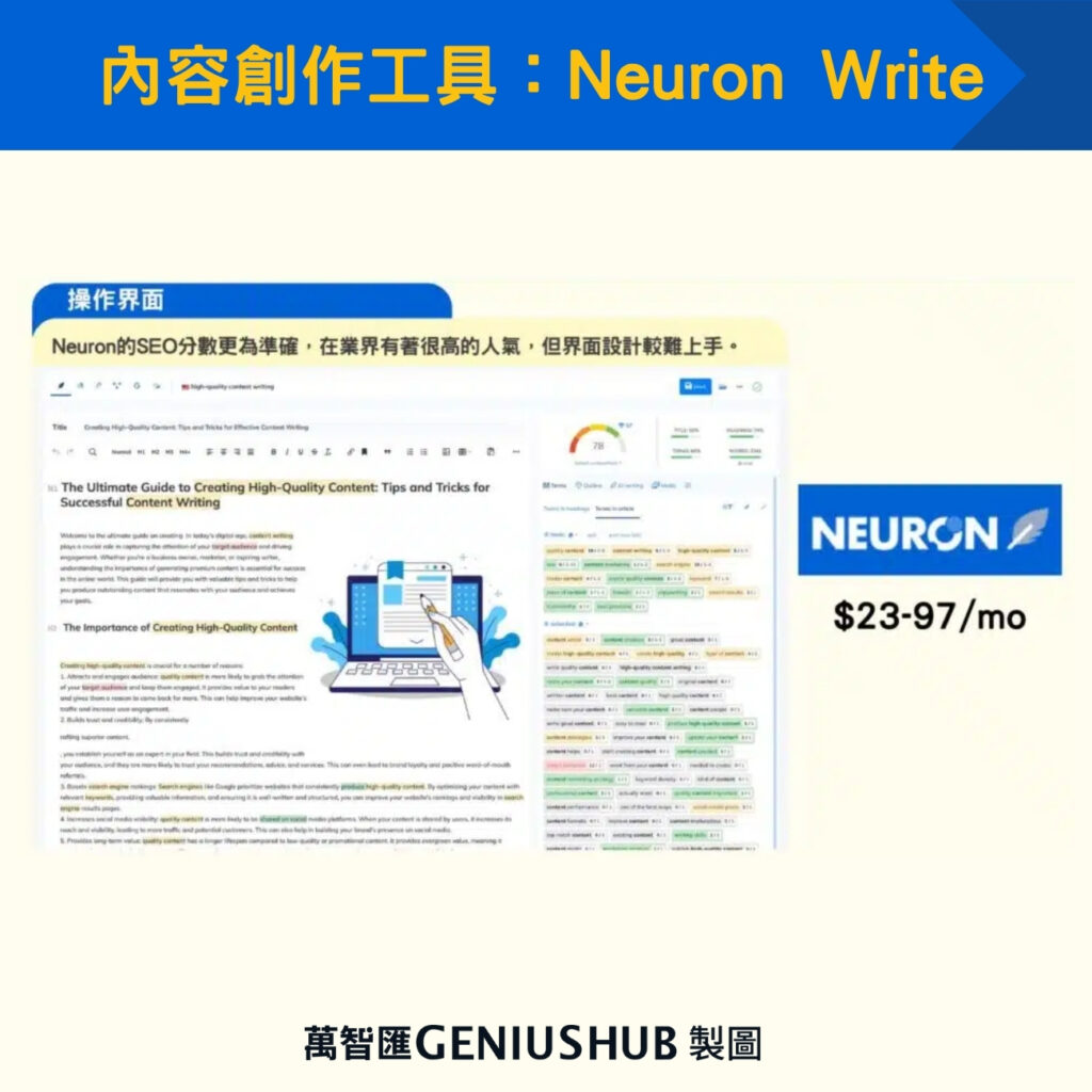 內容創作工具:Neuron Write