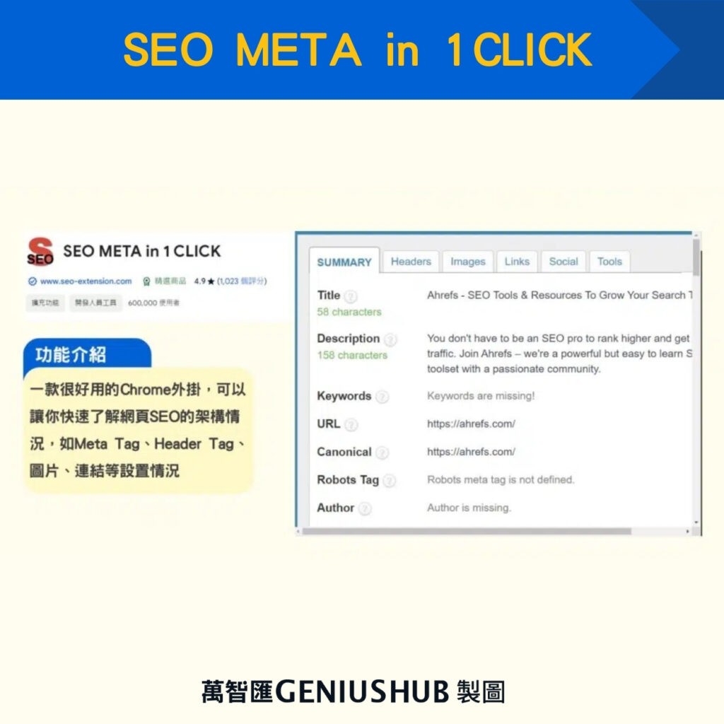 SEO META in 1CLICK